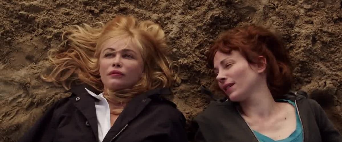 Les Yeux Jaunes Des Crocodiles