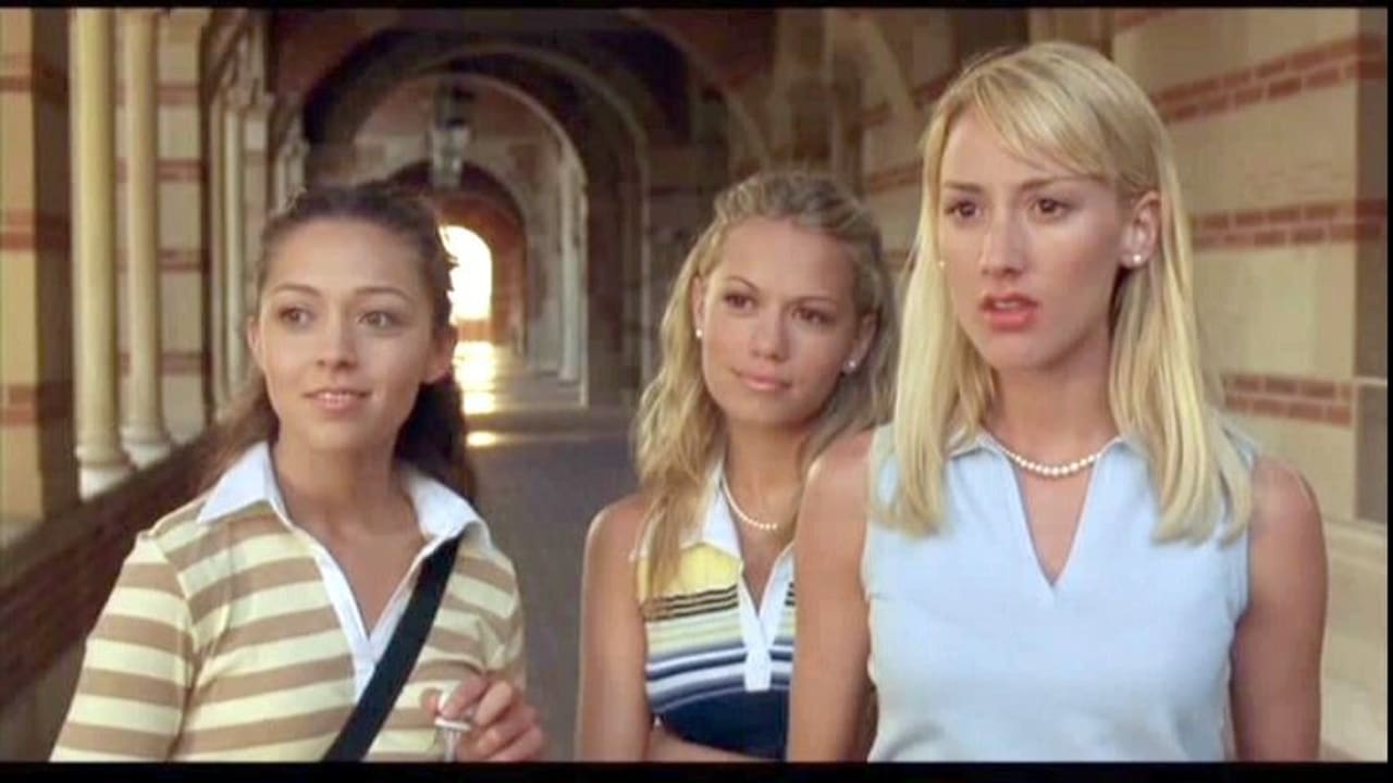 Bring it on 2000 online full movie free online