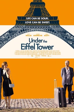 Under The Eiffel Tower